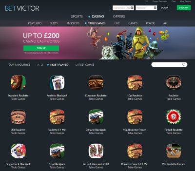 Betvictor casino online игровые автоматы с бочками