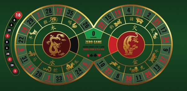 chinese roulette