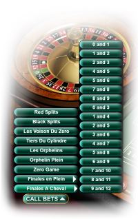 European Roulette Call Bets