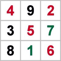 magic square 15