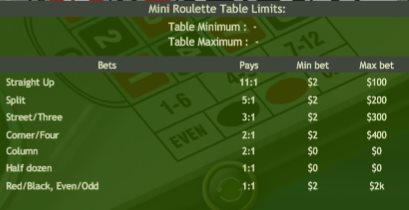 mini roulette payout