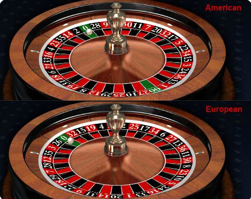 roulette layout