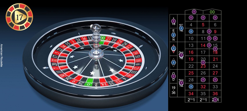 american roulette switch studios